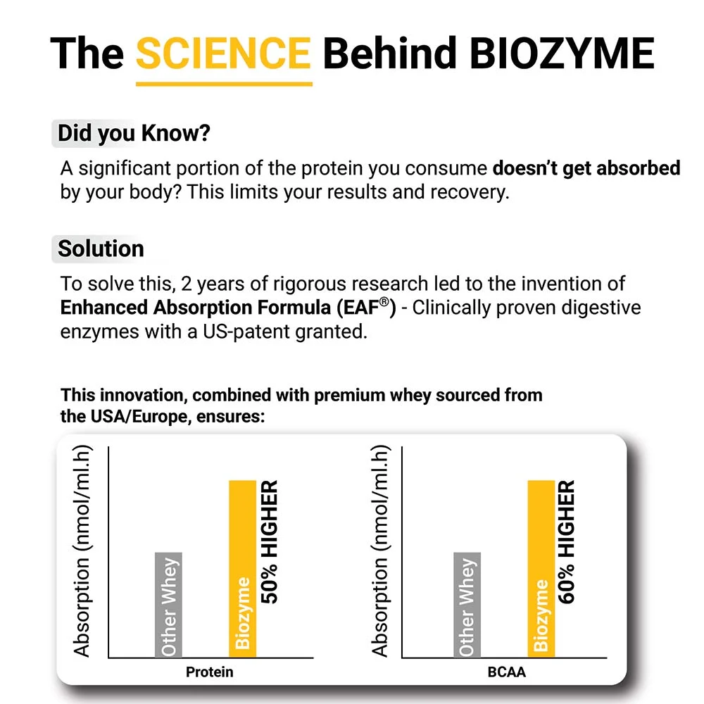 prd_3958847-MuscleBlaze-Biozyme-Gold-100-Whey-4